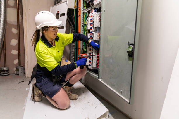 Best Electrical System Inspection  in Beaver, OK